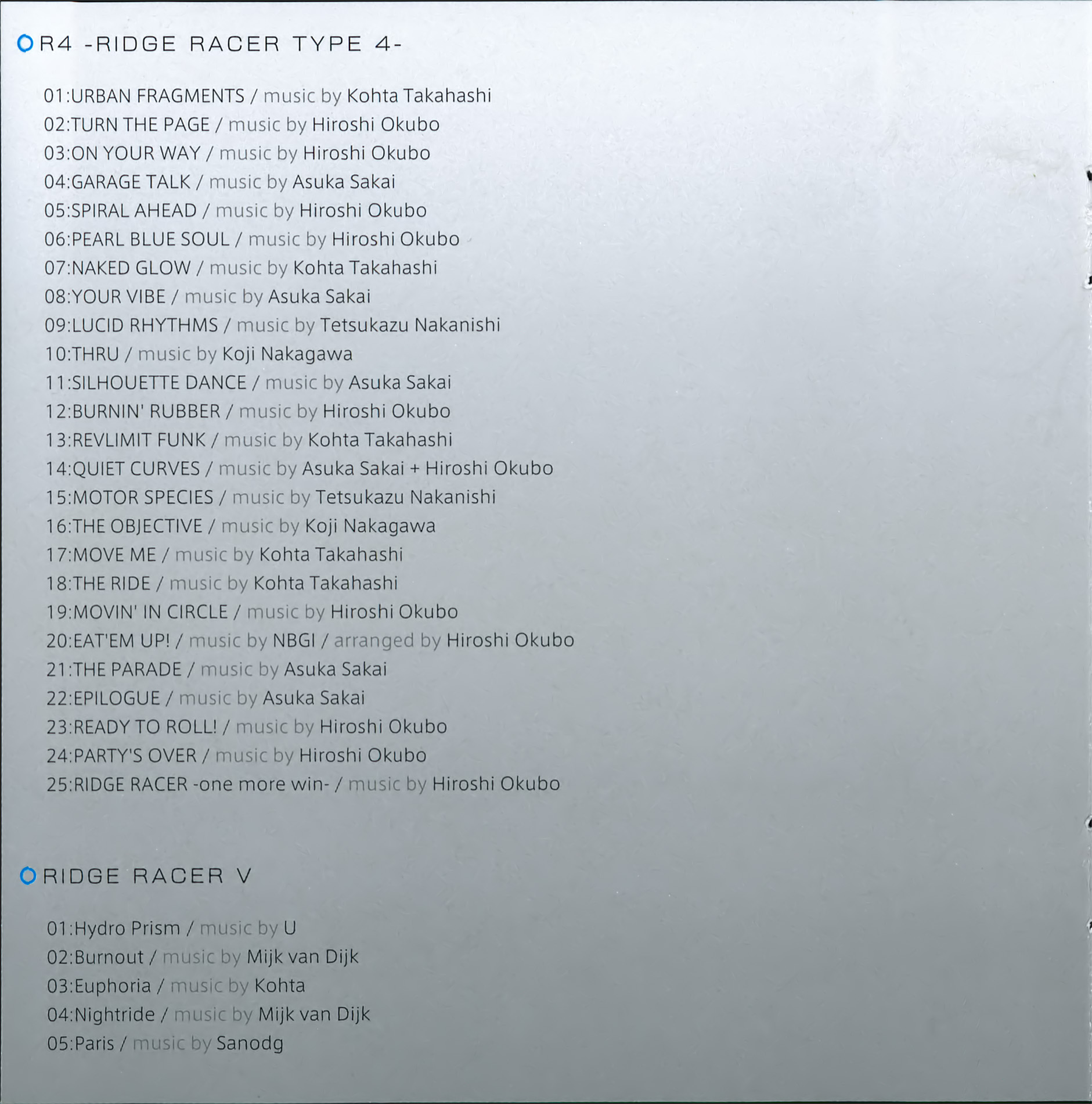 RIDGE RACER 20TH ANNIVERSARY REMIX (2014) MP3 - Download